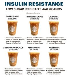 the instructions for how to make an iced coffee drink with cinnamon ice cream and caramel