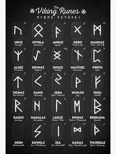 the viking symbols are written in white ink on a black background, as well as other letters