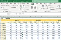 an image of a spreadsheet screen shot in microsoft office 2010 with the excel chart displayed