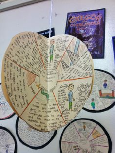 a paper plate with writing on it hanging from the ceiling in front of several circular pictures