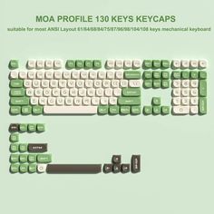 a computer keyboard is shown in green and white keys are arranged around the keycaps