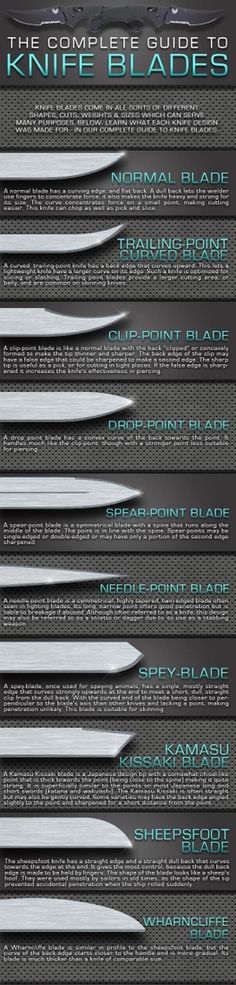 an info sheet showing the different types of knife blades and their uses in each blade