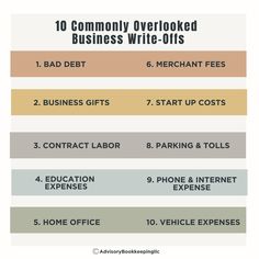 the top ten common overlooked business write - outs