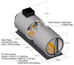 the diagram shows how to build a mobile home