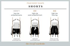 the different shorts sizes for men are shown in this diagram, which shows how to wear them