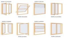 different types of windows and doors