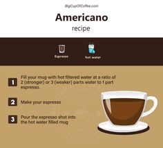 an info sheet with instructions on how to make the perfect espresso for coffee