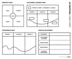 a map that shows the location of different locations in each country, and how to use it