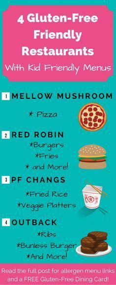 #Kid-FriendlyKeto Gluten Free Info, Gluten Free Recipes For Kids, Gluten Free Items, Gluten Free Kids, Going Gluten Free, Gluten Free Restaurants, Gluten Free Dishes, Gluten Free Menu, Gluten Free Living