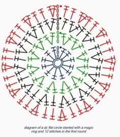 an image of a circular pattern with many crosses in the middle and two lines on each side