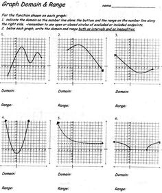 graph down and range worksheet for students to practice the graphing skills on