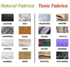 different types of fabric fabrics are shown in this chart, with the names and colors