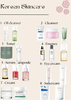 Korean Skincare Routine Morning And Night, Korean Skincare Routine Day And Night, Korean Skin Care Steps, Skincare Pagi, Skincare Obsession, Combination Skin Care Routine, Skincare For Combination Skin, Korean 10 Step Skin Care