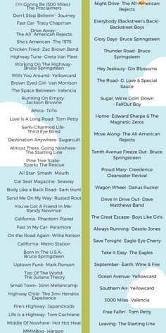 Searching for a great party playlist? Filled with vibes that'll keep you dancing! 🎶 Hit play and let the good times roll! #Playlist #SpotifyMusic #PartyVibes Gin Blossoms, Edward Sharpe, The Proclaimers, All American Rejects, Backstreet's Back, Tracy Chapman, Dont Stop Believin