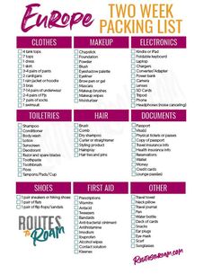 the europe packing list is shown in pink and purple with text that reads europe, two week packing list