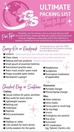 the ultimate packing list for travel and backpacks is shown in this pink, black and white