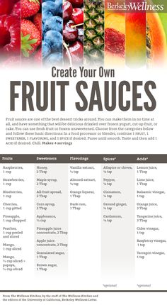 an advertisement for fruit sauces with the words create your own