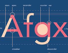 an image of the word afqx on a blue background with other words below it