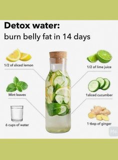 Makanan Rendah Kalori, Detox Water Fat Burning, Motivasi Diet, Resep Smoothie, Resep Diet, Healthy Water, Makanan Diet