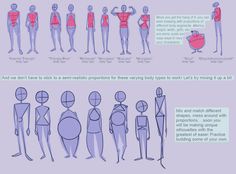 an animation character's body is shown in blue and purple tones, with instructions on how to draw it