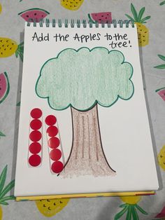 an apple tree with apples on it and the words add the apples to the tree