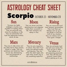 an astrology chart with the names of planets and their corresponding stars in red text