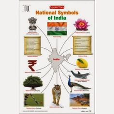 the national symbols of india are shown in this diagram, with pictures of birds and flowers