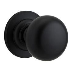 an image of black door knobs on white background