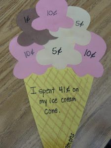 an ice cream cone has been decorated with words and numbers to spell out the word i spent all on my ice cream cone