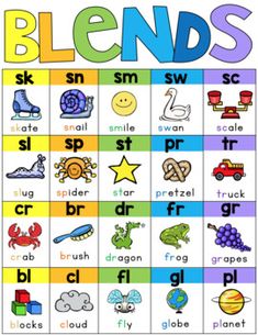 a poster with the words blends in different colors and letters, including an image of a