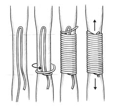 three different types of springs are shown in this diagram, with the same type of springs attached