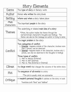 the story elements worksheet is shown in black and white, with text on it