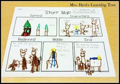 an activity for children to learn how to write and draw their own storyboards with pictures