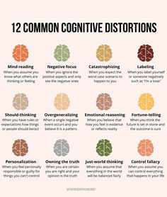 Cognitive Distortions Mental Health Facts, Therapy Worksheets, Therapy Tools, Cognitive Behavioral Therapy, Behavioral Therapy, Burn Out, Social Emotional Learning