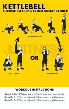 the kettlebell workout poster shows how to do squats and pull - ups for beginners