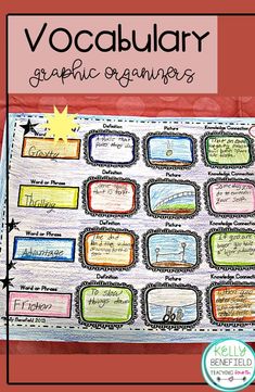 an image of a graphic organizer with the words,'vocabular graphic organizers '