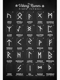 the viking symbols are written in different languages