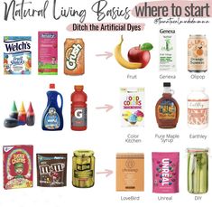 the different types of food are labeled in this diagram, including juices and other items