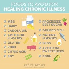 Foods To Avoid For Healing Chronic Illness Heavy Metal Detox, Healing Foods, Ehlers Danlos, Cold Home Remedies, Eat Better, Healing Food