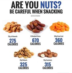 Nuts Nutrition, Fat Loss Exercises, Calorie Density, Fat Loss Foods, Fat Loss Program, Fitness Video, Dry Fruits, Fat Loss Diet, Healthy Smoothie