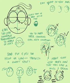 a drawing with green ink and some words on the bottom right hand corner that says eyes, tongue, eyeglasses, headbands,