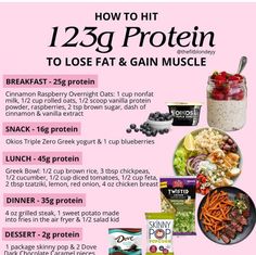 Calculating Macros For Muscle Gain, Very High Protein Meals, How To Get Protein In Your Diet, High Protein Meal Plan For Fat Loss, High Protein For Fat Loss, How Much Protein For Fat Loss, High Protein Pescatarian, High Protein Fast Food Options, High Protein Daily Meal Plan