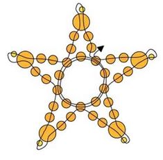 a star made out of basketballs with stringing around the center and an arrow pointing to it