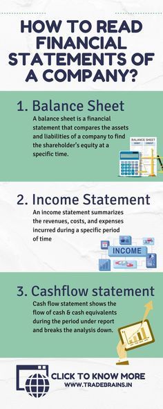 an info sheet describing how to read financial statements