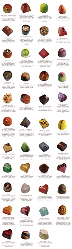 the different types of chocolates are shown in this poster