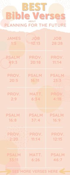 the best bible verses planner for the future, with dates and times to print