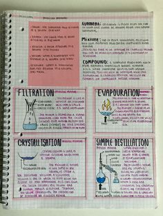 an open notebook with instructions on how to use flasks and beakles for experiments