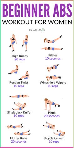 a poster showing the different exercises for women to do