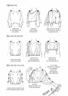 the instructions for how to wear a blouse