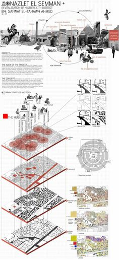 a diagram showing the various parts of a building and how they are used to make it